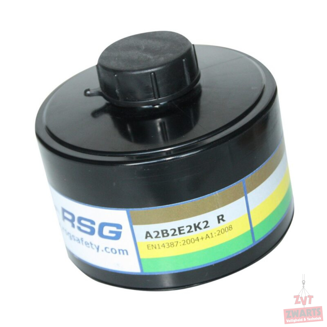 A2B2E2K2 klasse 2 filter met roldraad aansluiting