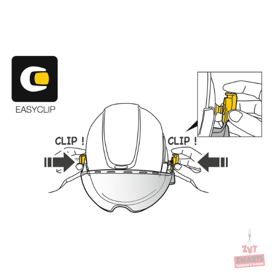 Petzl VIZIR vizier voor oogprotectie