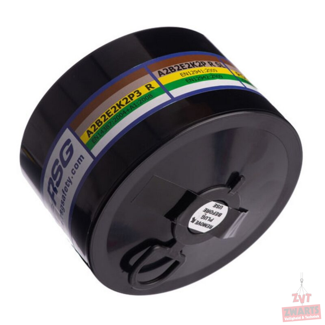 A2B2E2K2P3 klasse 2 filter met roldraad aansluiting