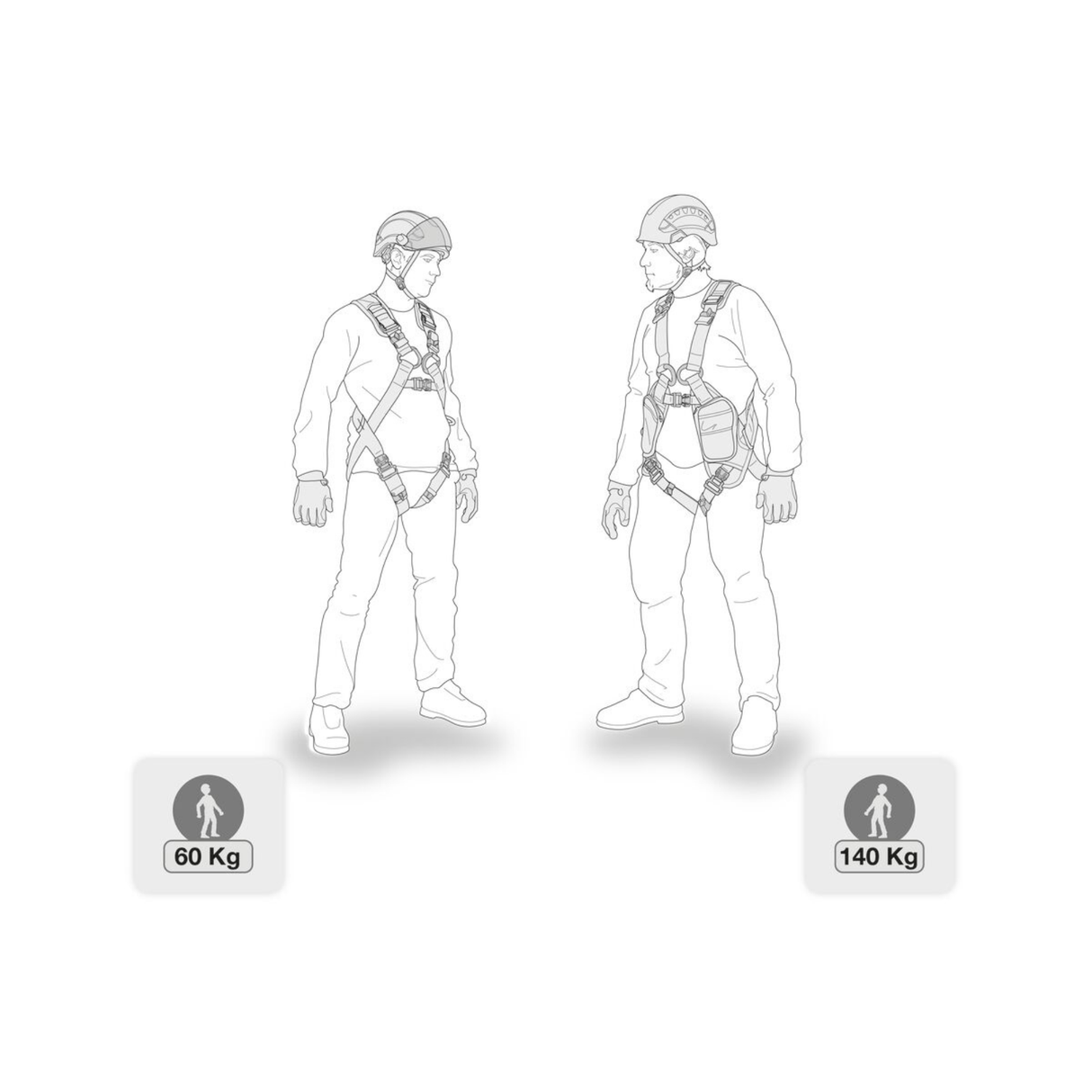 Petzl Absorbica-I enkele vallijn met energieabsorber (80 cm en 150 cm)