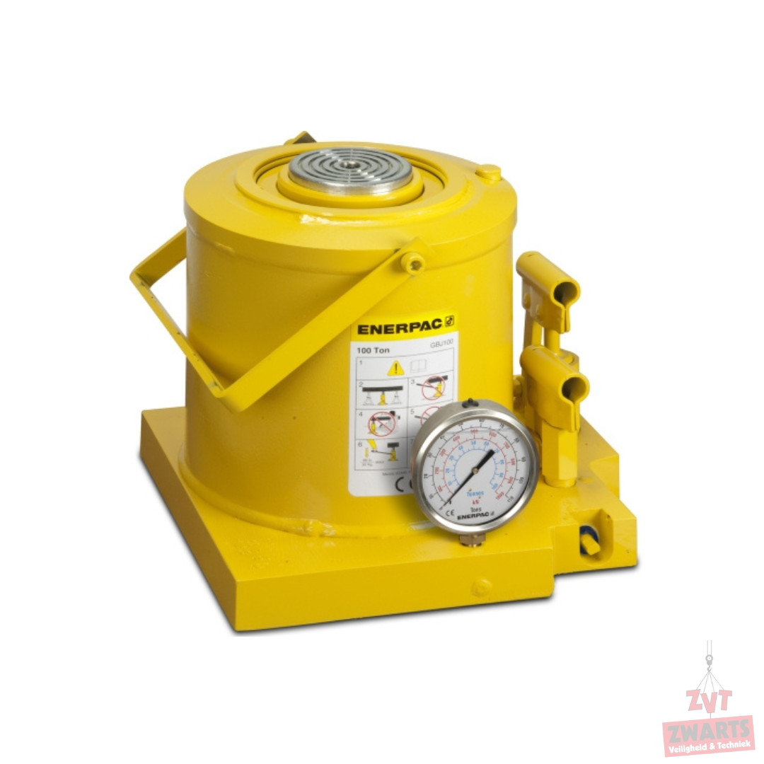 Enerpac potkrik