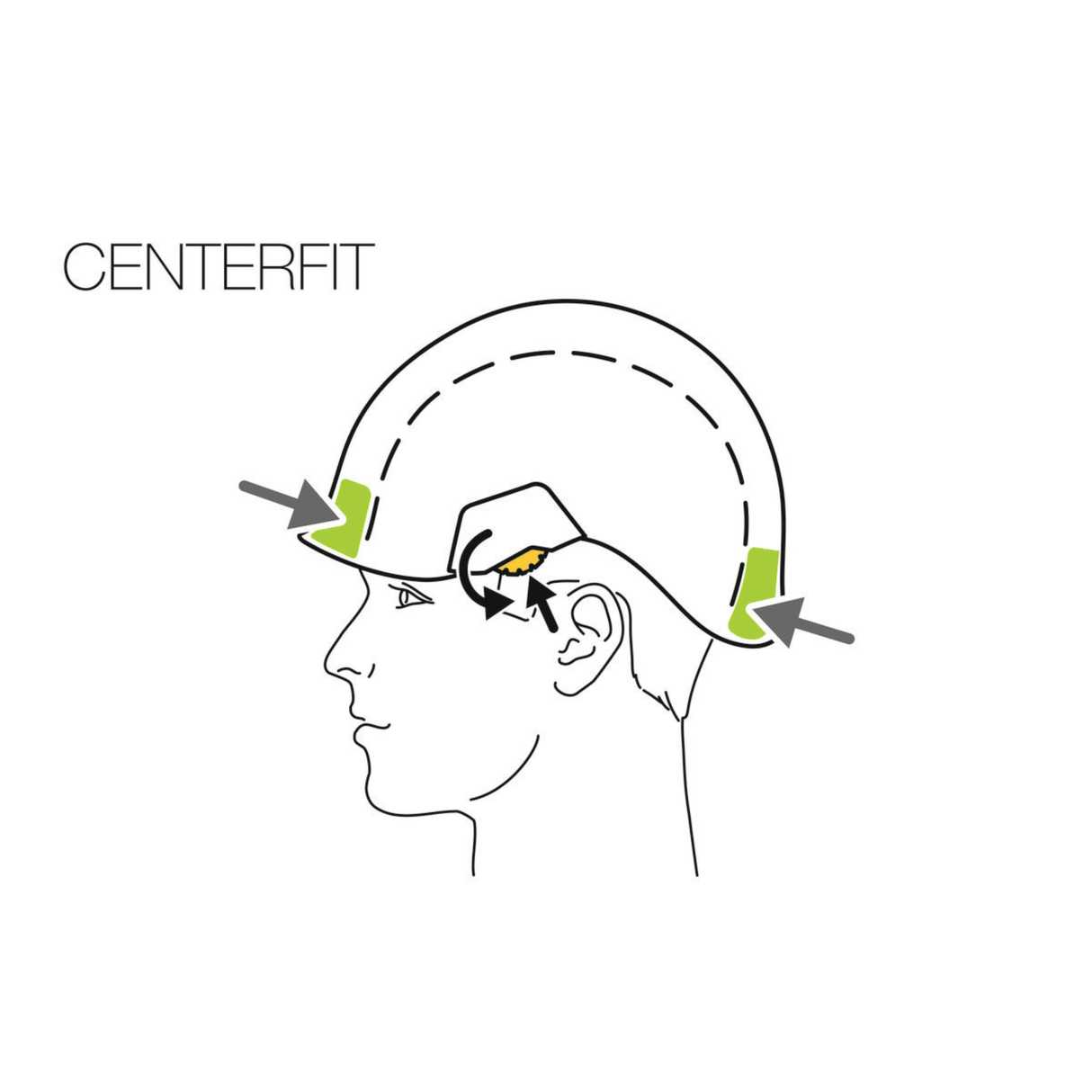 Petzl STRATO® Lichte professionele helm